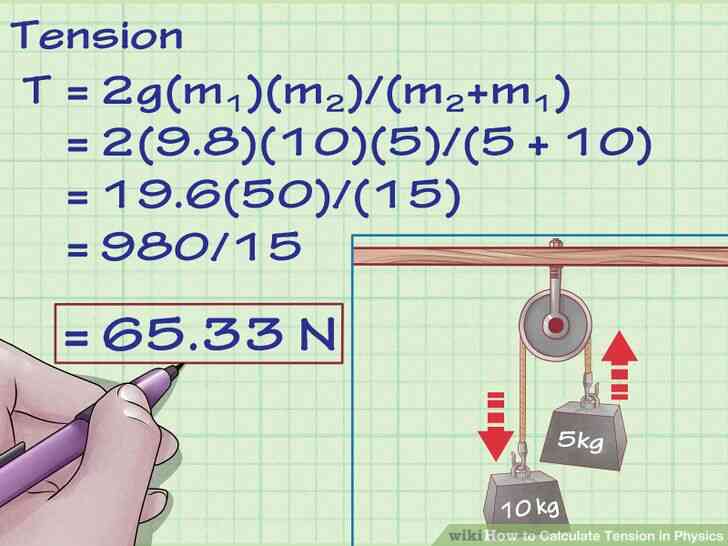 Image intitulée Calculer la Tension dans la Physique à l